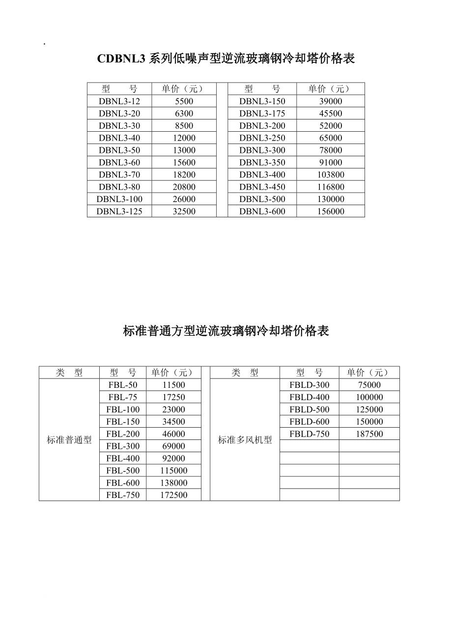 玻璃钢价格表.docx_第2页