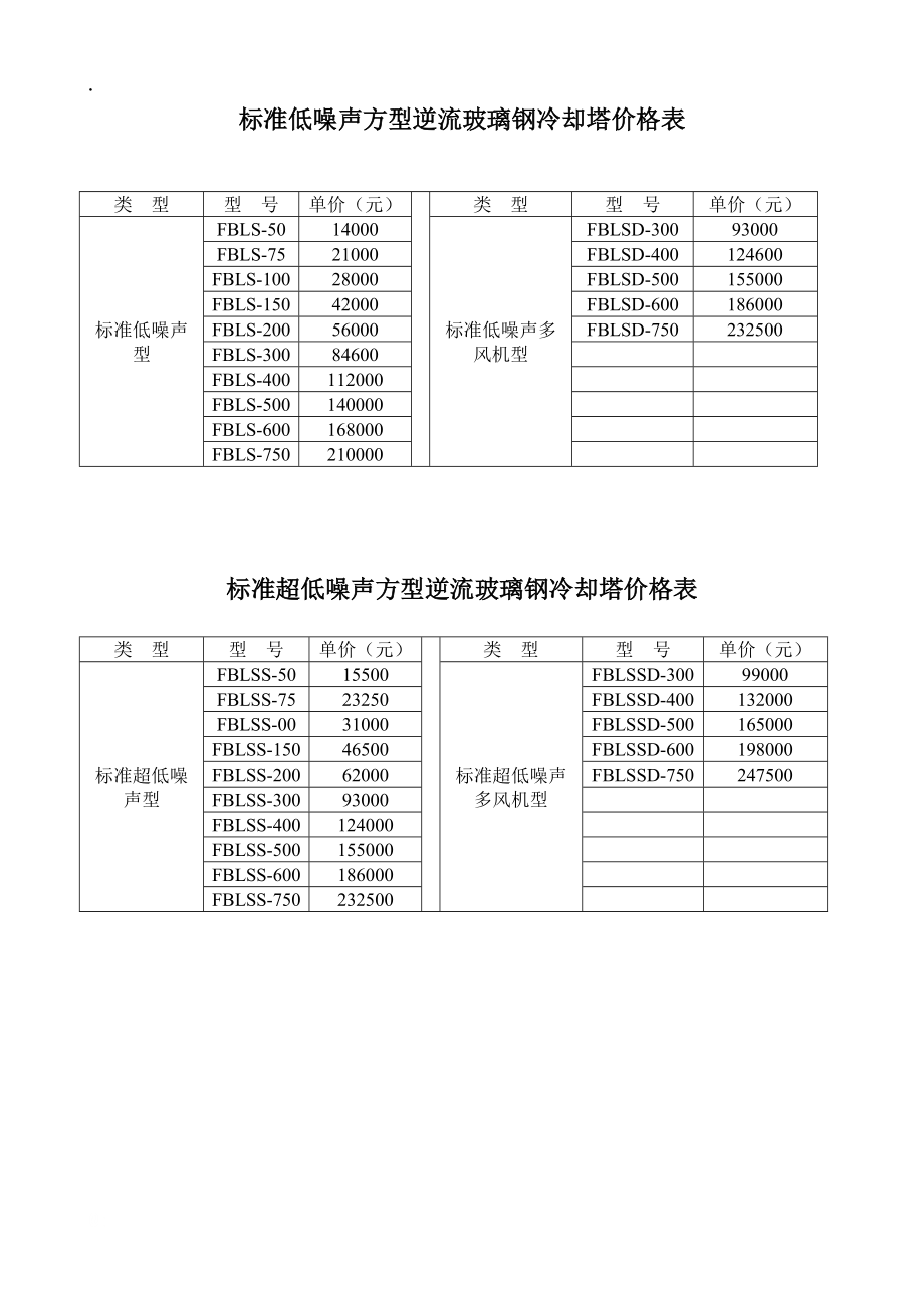 玻璃钢价格表.docx_第3页