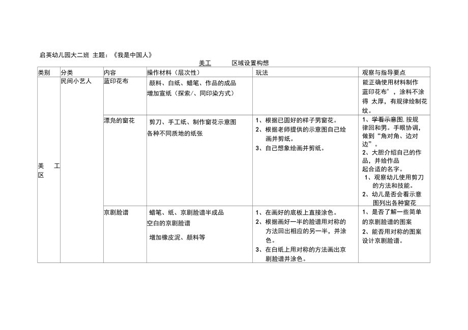 《我是中国人》个别化学习.docx_第1页