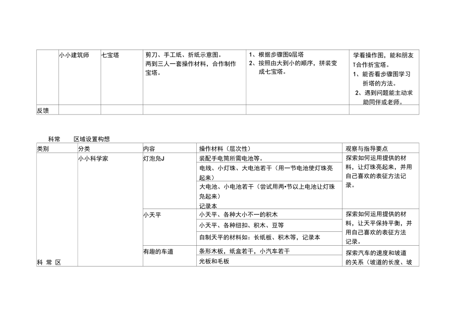 《我是中国人》个别化学习.docx_第2页