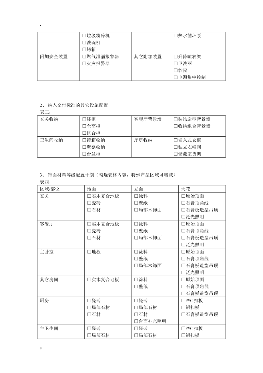 [调研报告]精装修汇报模式.docx_第2页