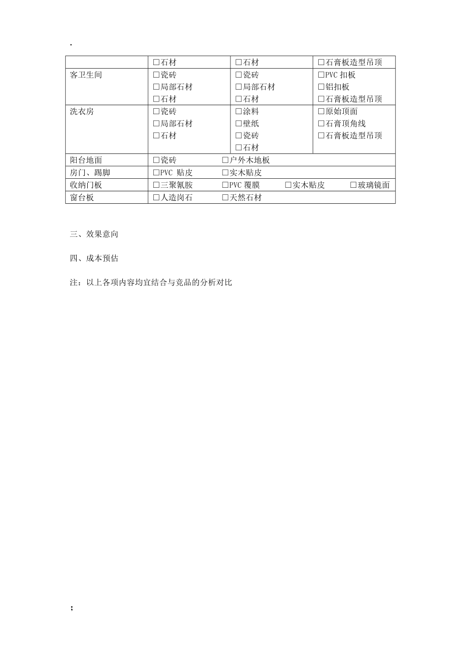 [调研报告]精装修汇报模式.docx_第3页