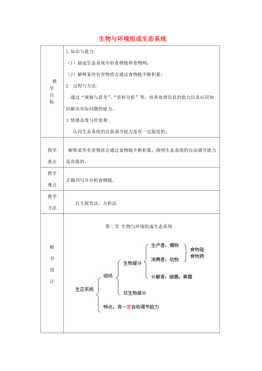 七年级生物上册 第一单元 第2章 第2节 生物与环境组成生态系统第2课时教案 （新版）新人教版-（新版）新人教版初中七年级上册生物教案.doc_第1页