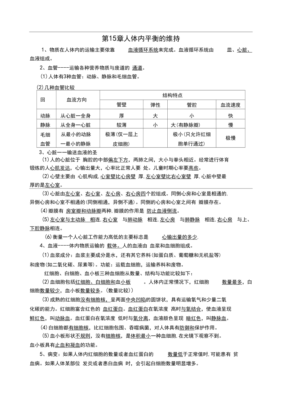 八年级生物上册第15章人体内平衡的维持提要(答案不.docx_第1页