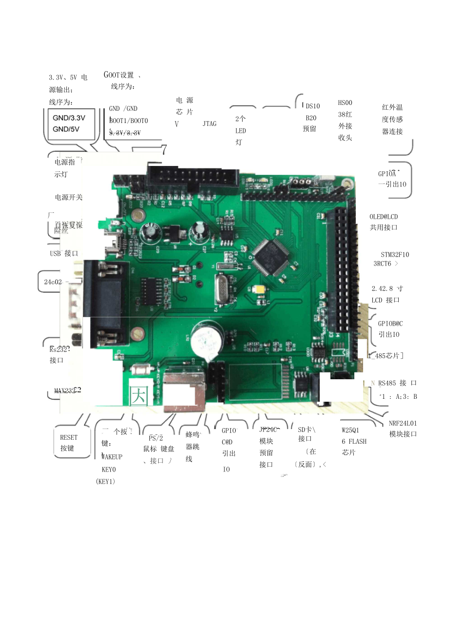 STM32F103RCT6使用说明.docx_第2页