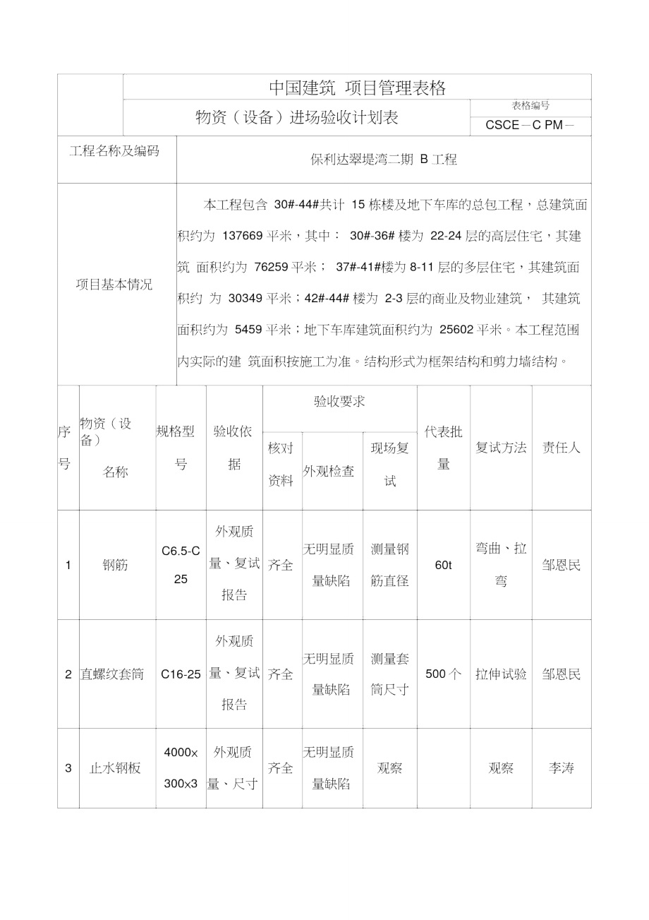 物资进场验收计划.doc_第1页