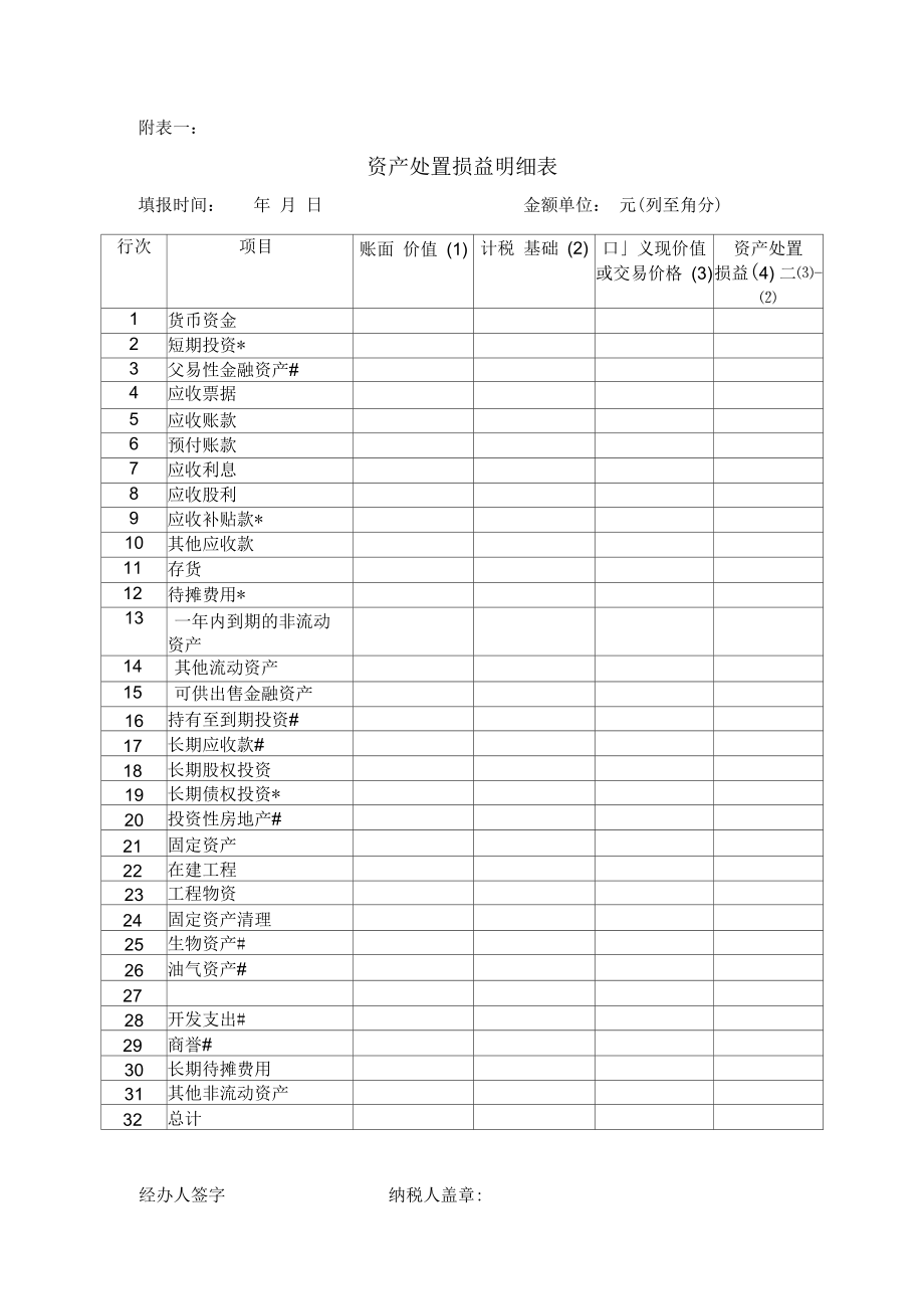 企业所得税清算申报表.docx_第2页