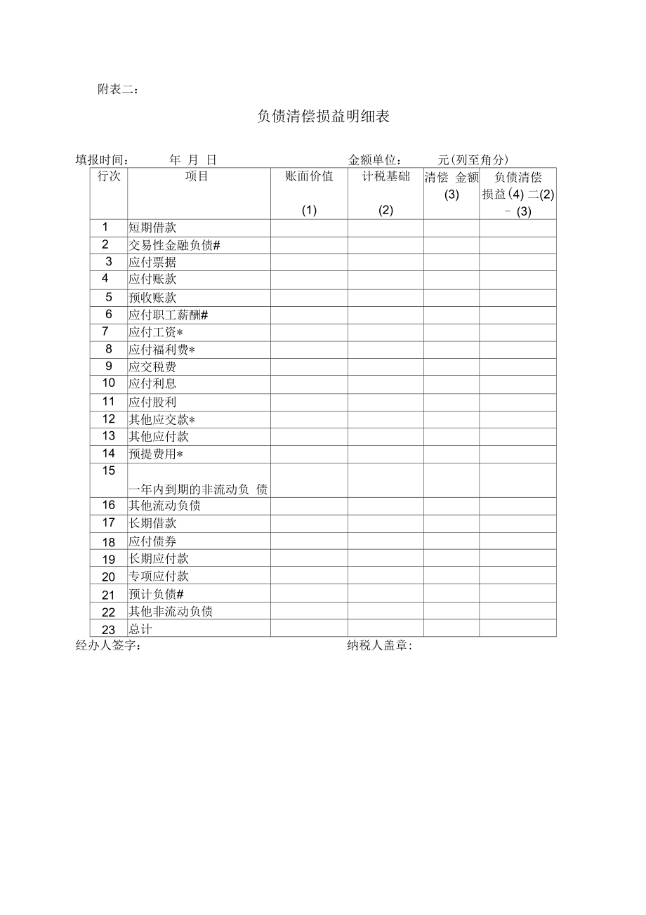 企业所得税清算申报表.docx_第3页