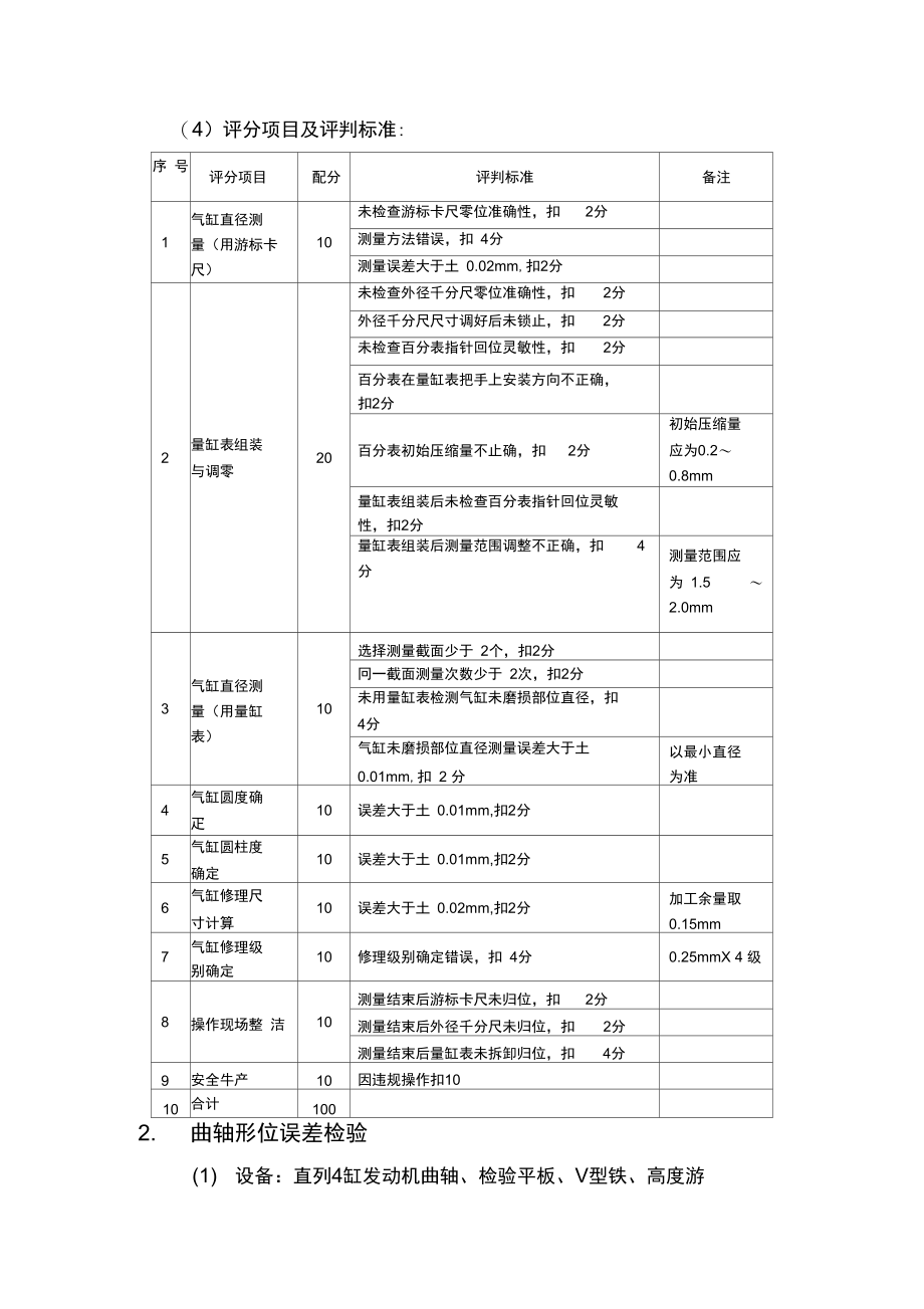 发动机检测项目技能活动方案.doc_第3页