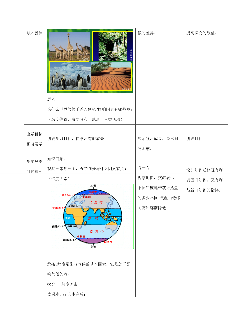 七年级地理上册 第四章 第五节 形成气候的主要因素教案 （新版）商务星球版-（新版）商务星球版初中七年级上册地理教案.doc_第2页