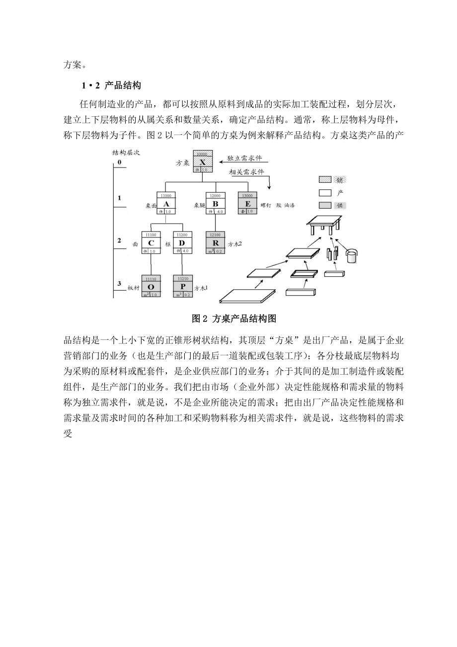 MRP-ERP简介（DOC35页）.docx_第3页