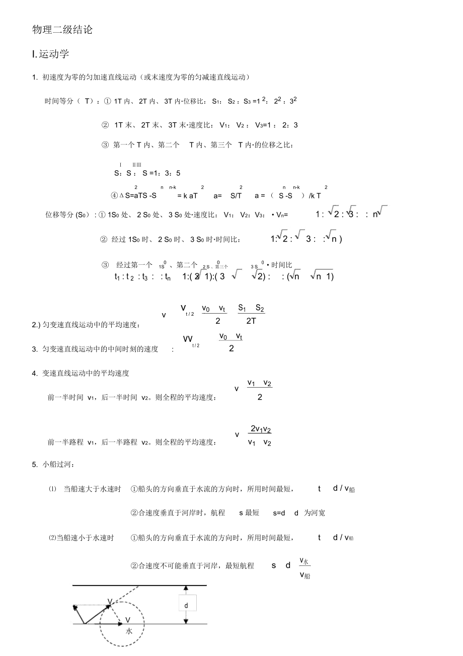 物理二级结论.doc_第1页