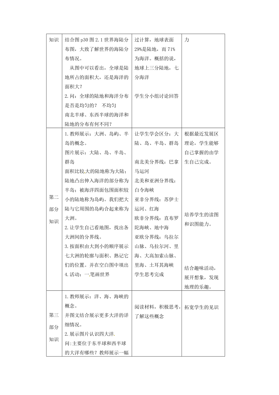 七年级地理上册 第2章 第2节 大洲和大洋教案 （新版）新人教版-（新版）新人教版初中七年级上册地理教案.doc_第2页