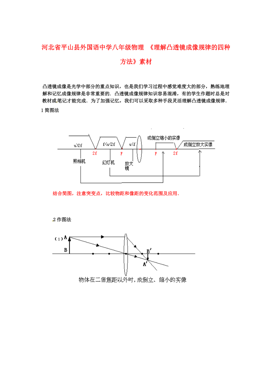 河北省平山县外国语八年级物理 《理解凸透镜成像规律的四种方法》素材.doc_第1页