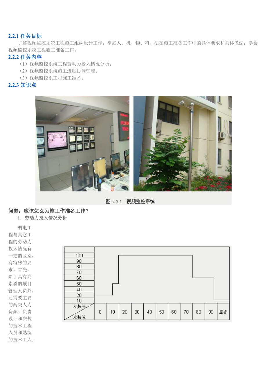 视频监控系统工程施工准备.docx_第1页