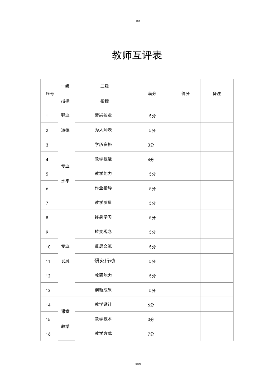 教师、学生、家长、学校相关评价表格.docx_第1页