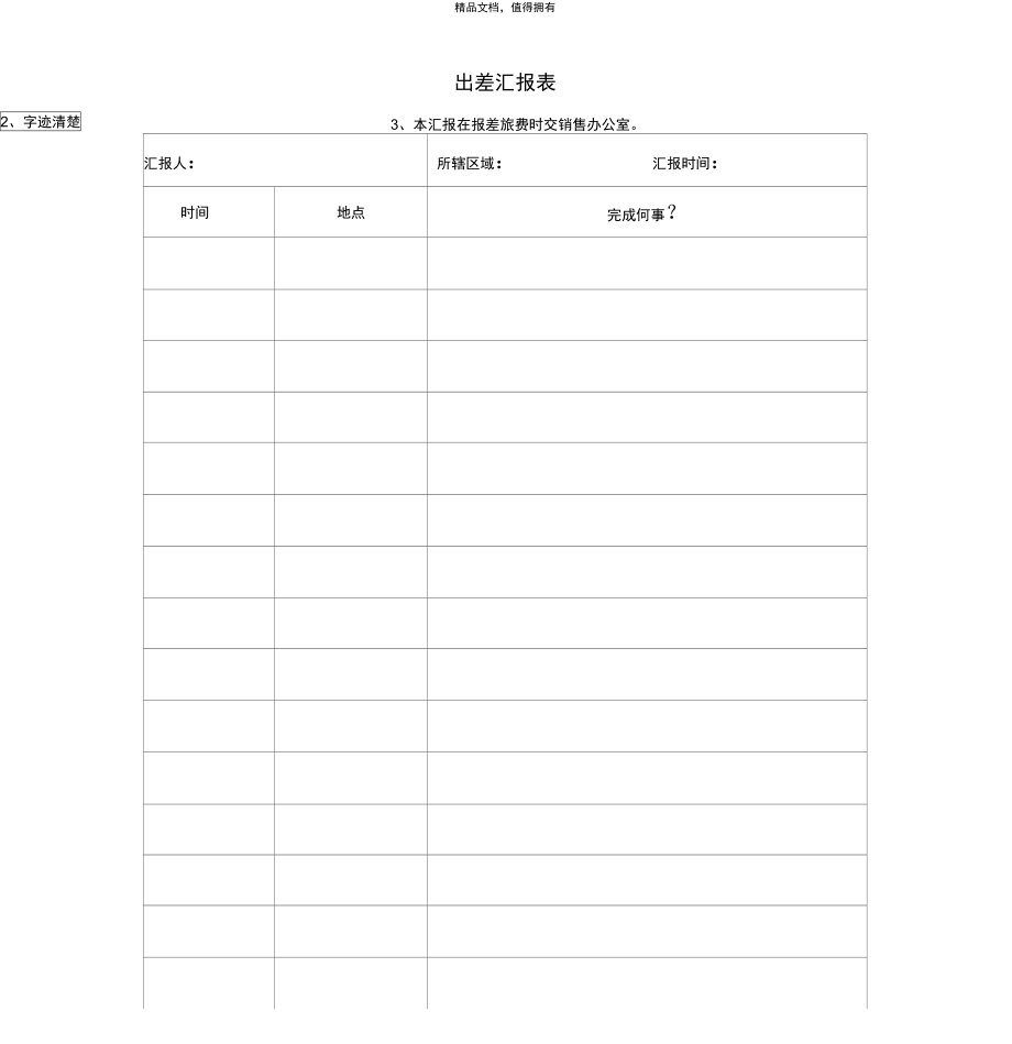 华彩咨询新农化工出差汇报表.doc_第1页