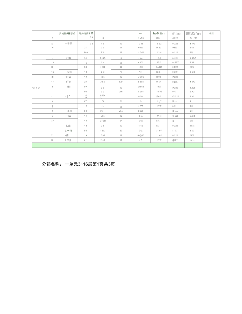 砌体拉结筋工程量计算表格.doc_第2页