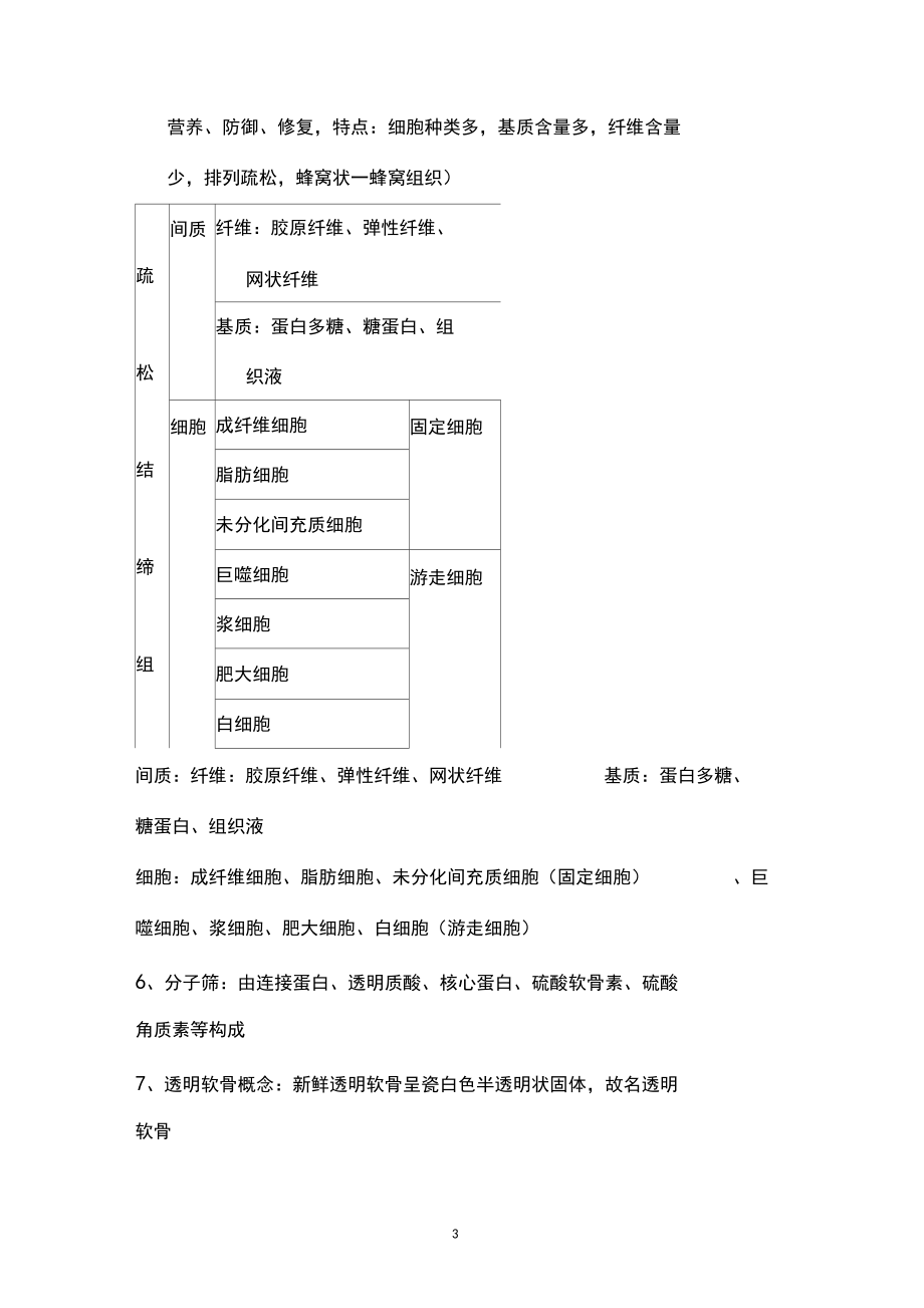 组织学与胚胎学重点.docx_第3页