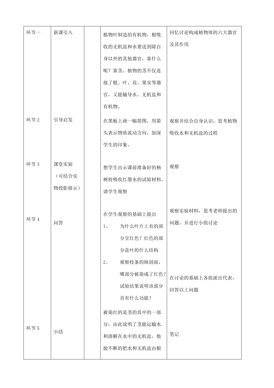 七年级生物下册 5.1《植物体内的物质运输》（第3课时）教案 北京课改版.doc_第2页