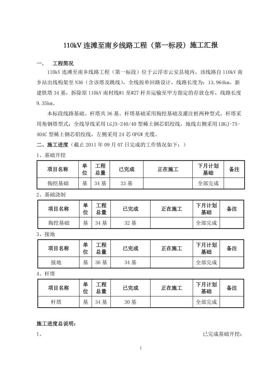 110kV连滩至南乡线路工程(Ⅰ标)工程调度会汇报(9.07)1.doc_第2页