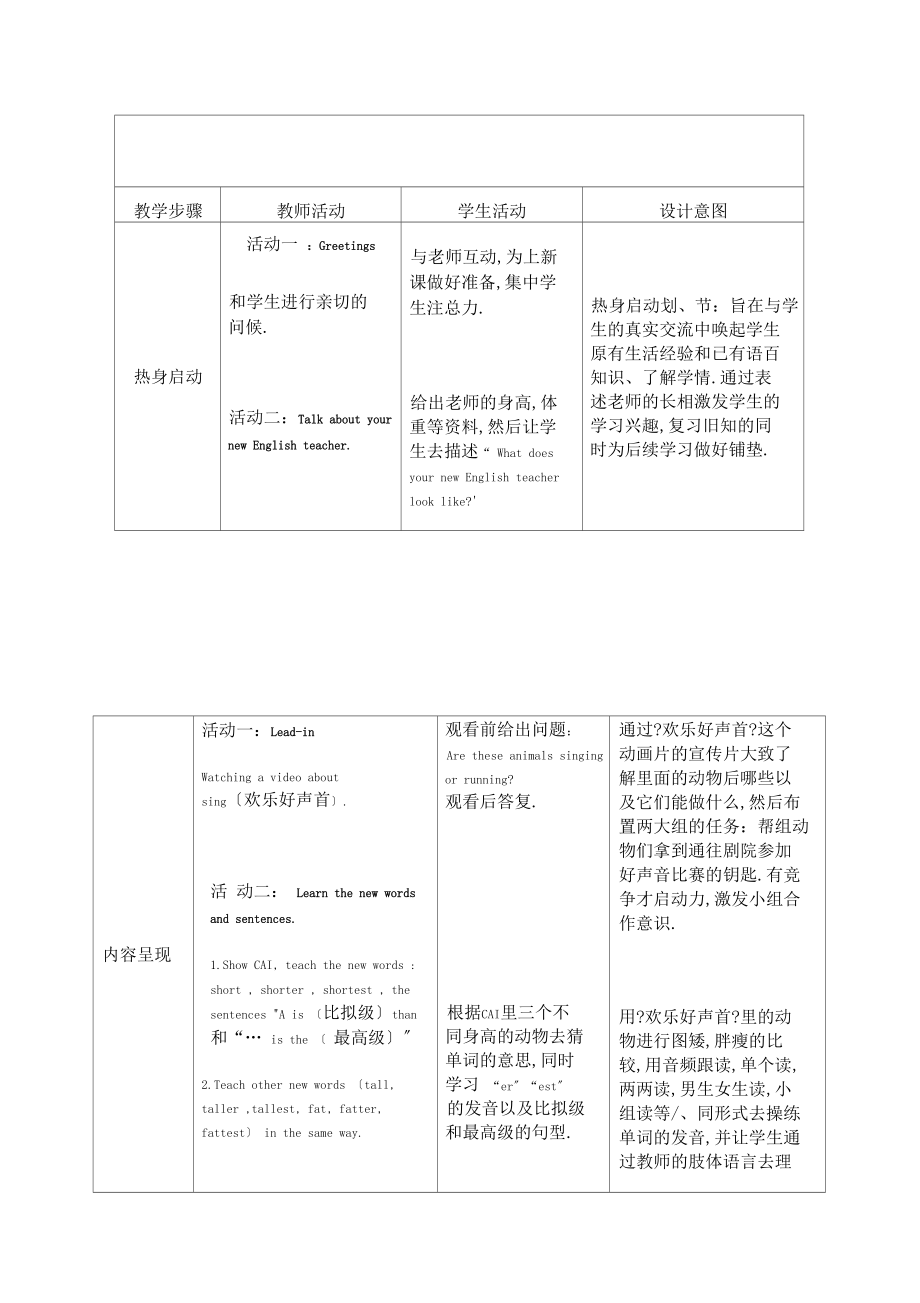 Unit9Thisbirdisbiggerthanthefirstone教学设计.docx_第2页