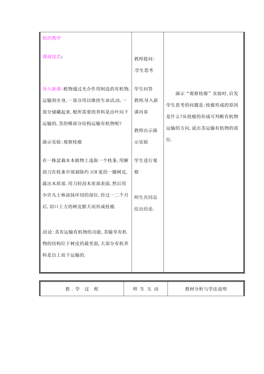 七年级生物上册 第三单元《生物圈中的绿色植物》第5章 绿色开花植物的生活方式 5.5 运输作用（二）教案 （新版）北师大版.doc_第2页