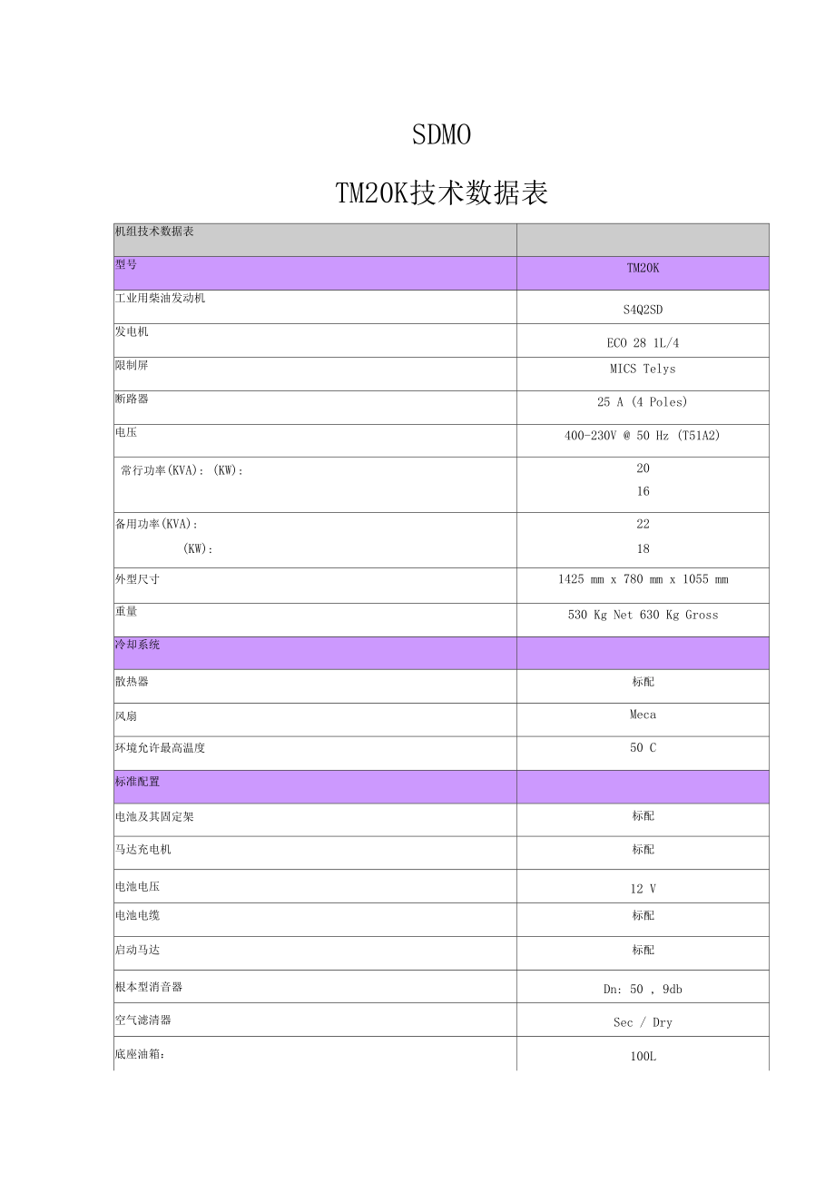 TM20KVA发电机组参数表.docx_第1页