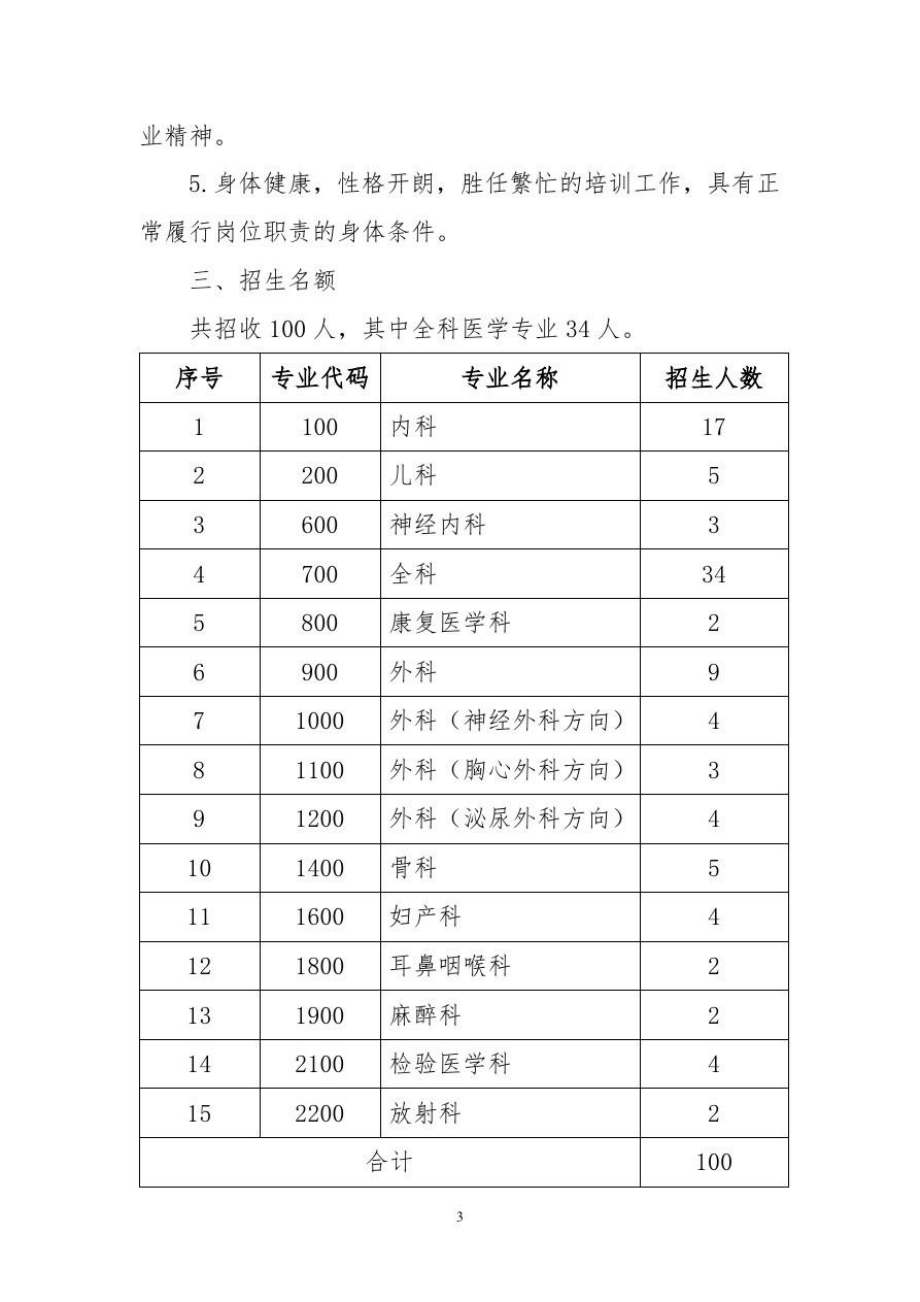 湛江中心人民医院.doc_第3页