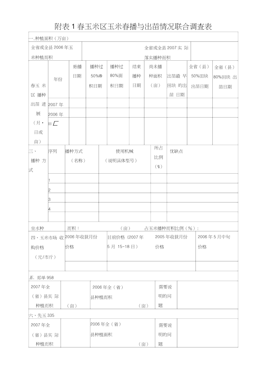 玉米春季备耕情况联合调查表.doc_第1页