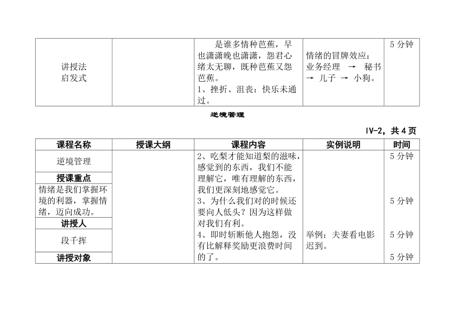 情绪管理在逆境中的具体表现.docx_第2页