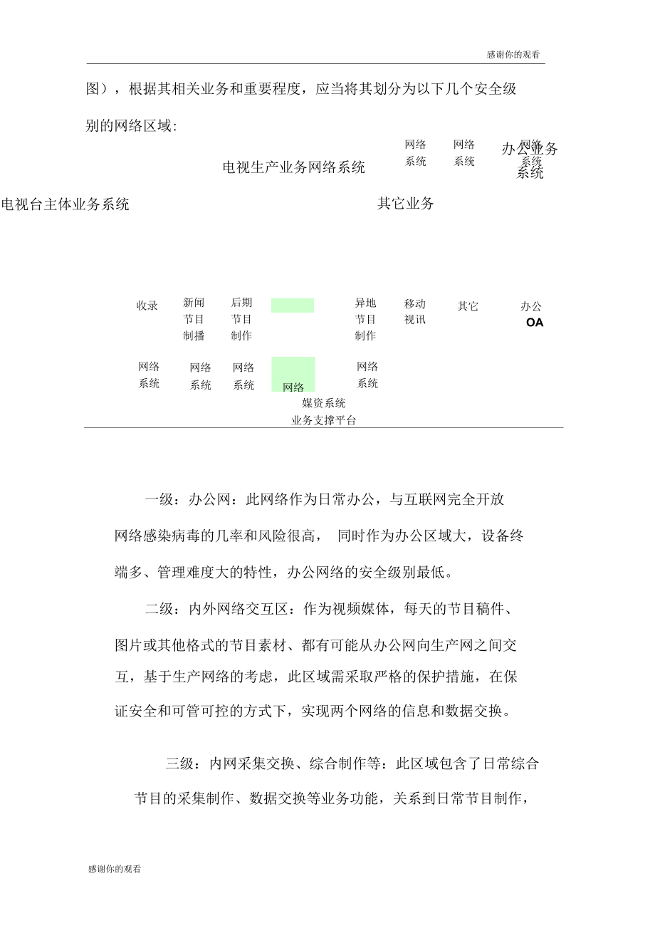 全台网安全技术构想.docx_第2页