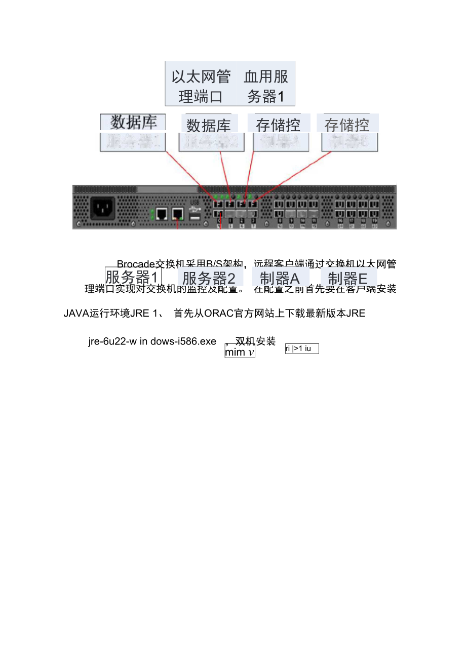 博科SAN存储交换机安装配置文档复习进程.doc_第2页