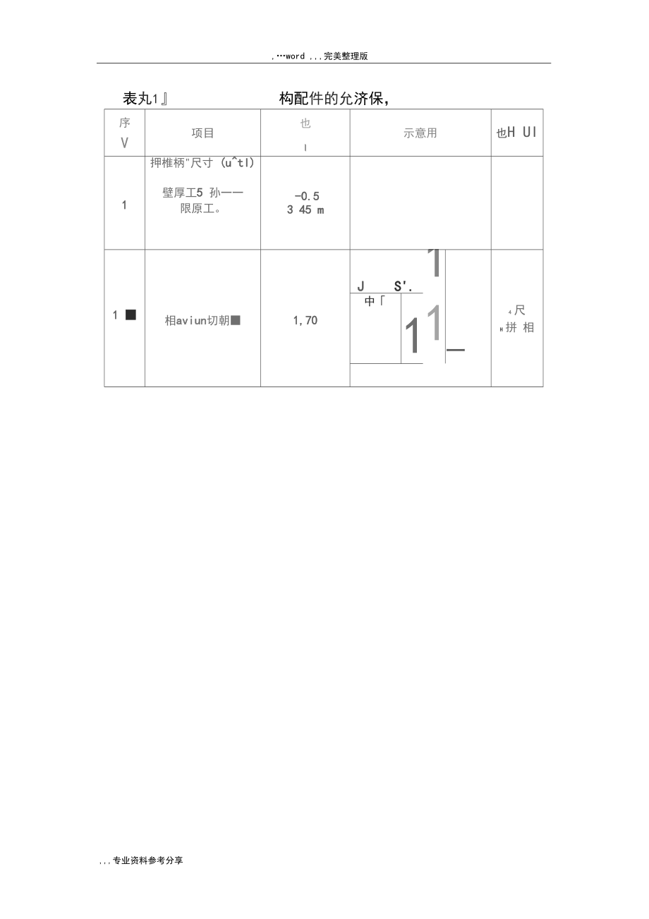 扣件式钢管脚手架的验收规范方案.docx_第3页