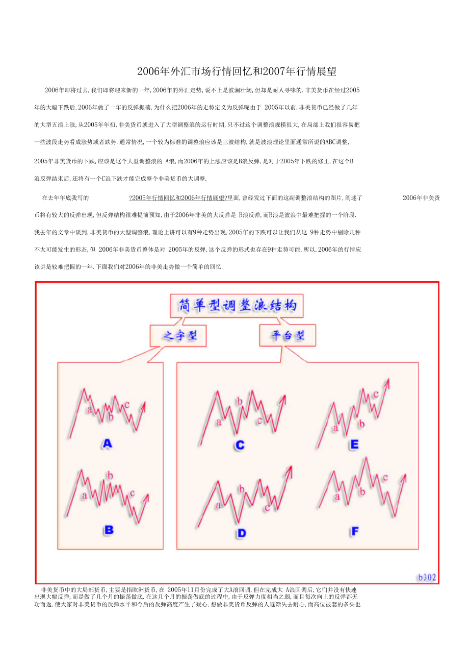 2006年外汇场行情回顾和2007年行情展望.docx_第1页