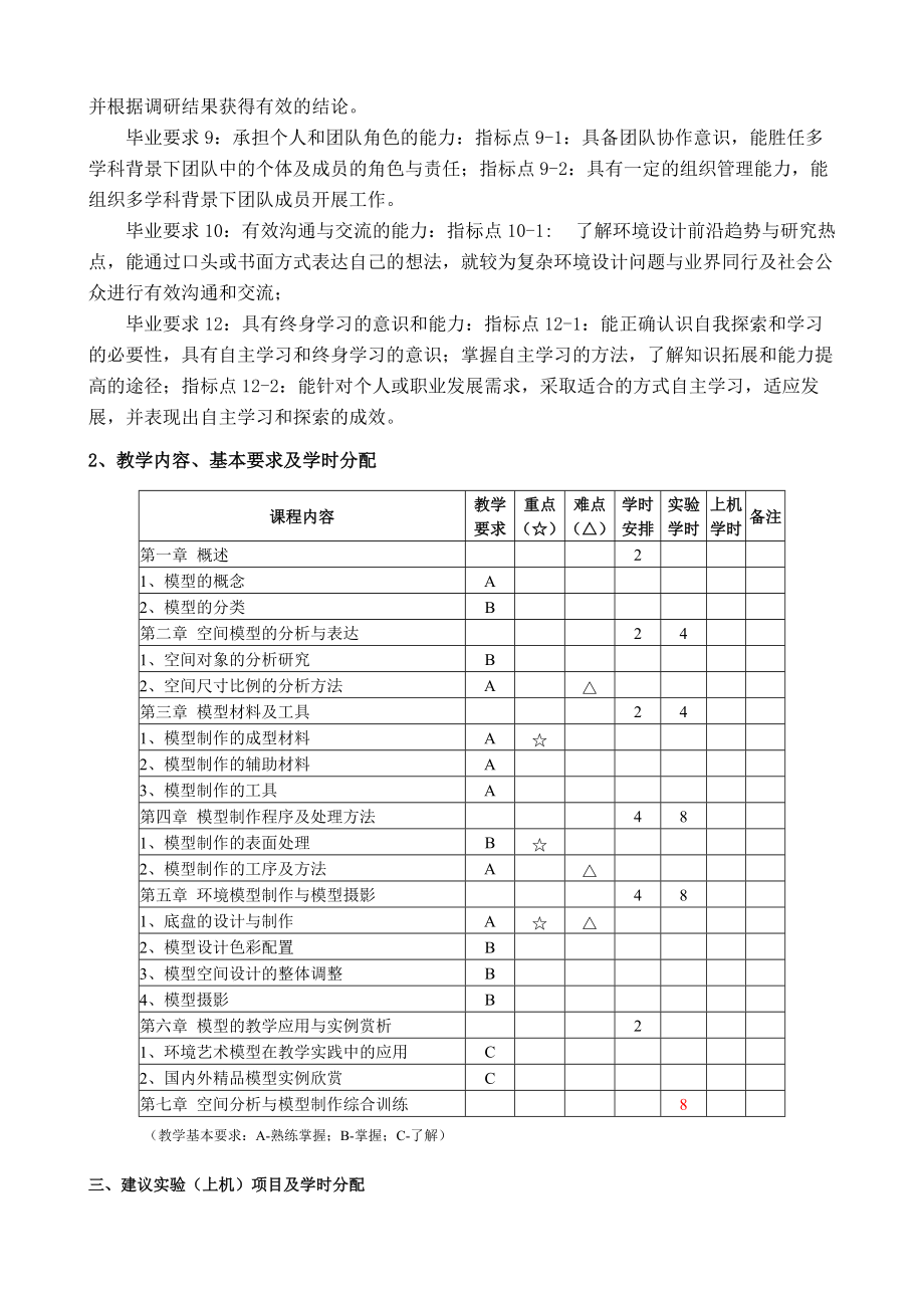 《空间分析与模型制作》教学大纲.docx_第2页