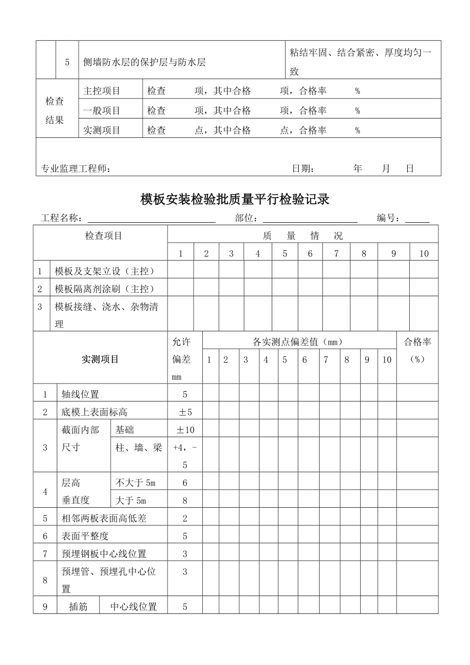 工程检验批质量平行检验记录表.docx_第2页