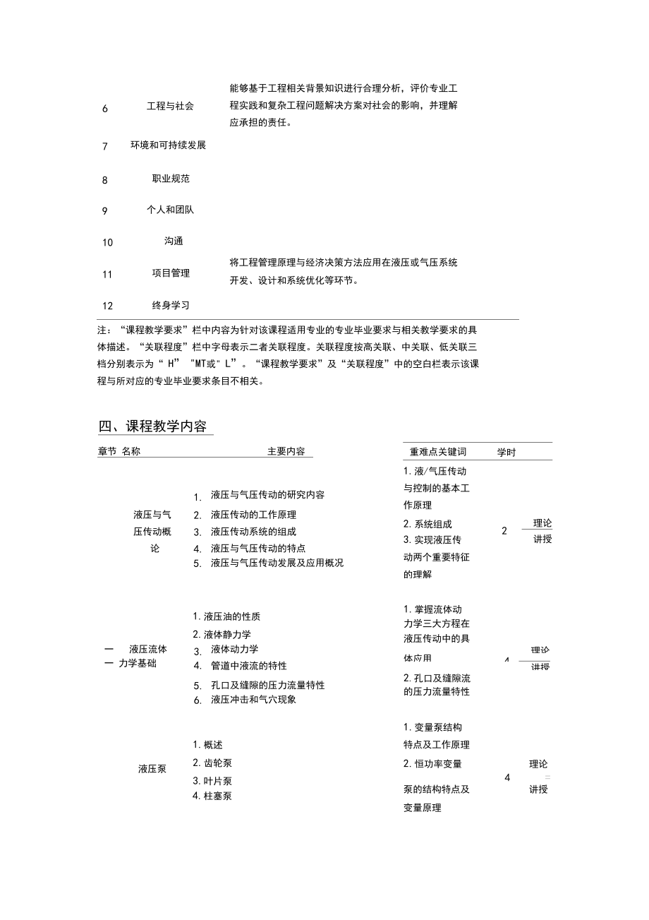 《液压与气压传动》教学大纲.docx_第3页