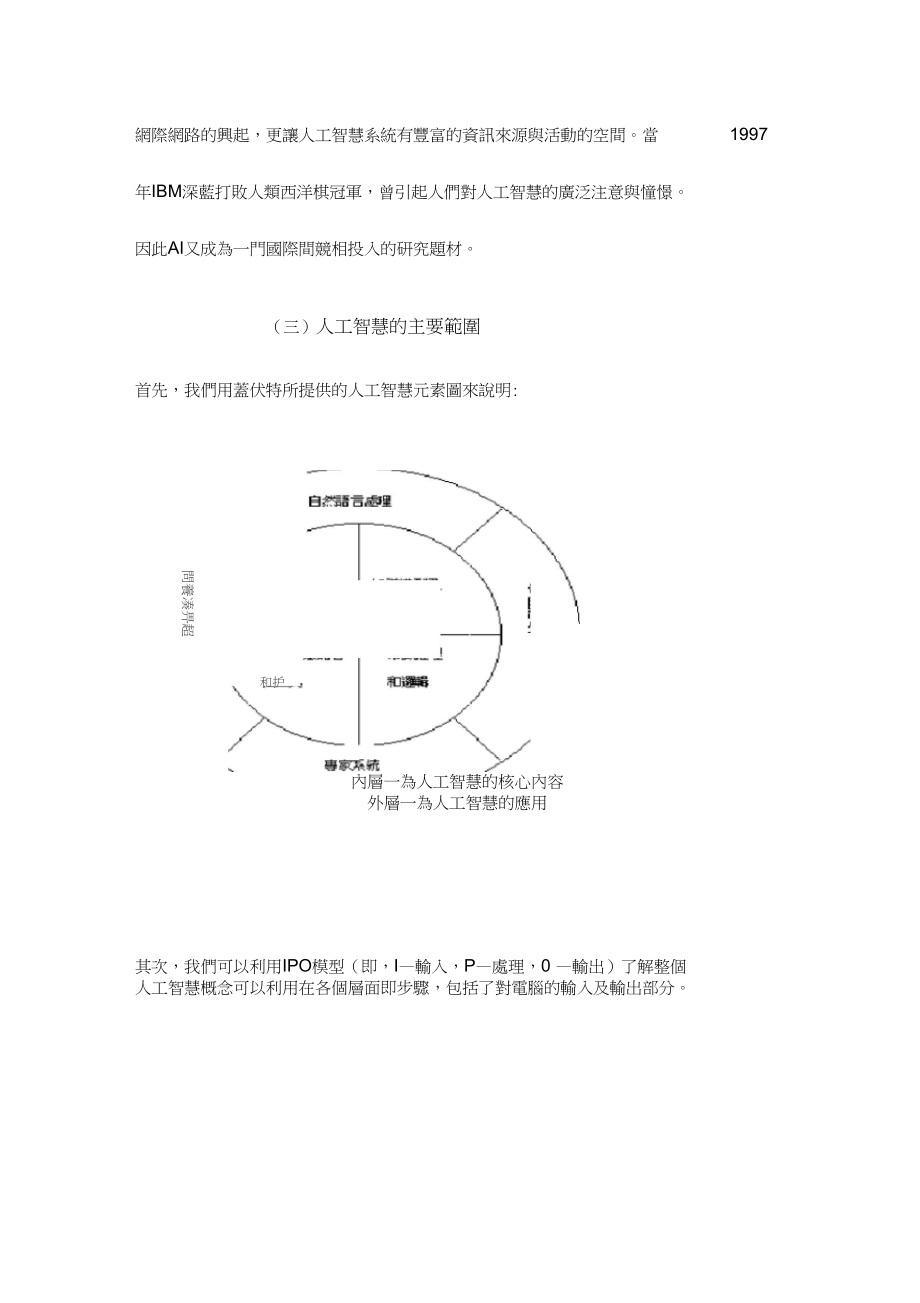 人工智慧AI.docx_第3页