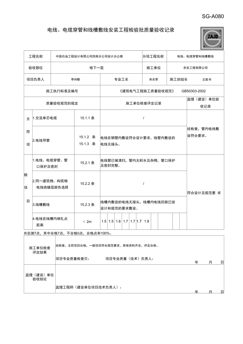 SG-A080电线、电缆穿管和线槽敷线安装工程检验批质量验收记录.doc_第1页