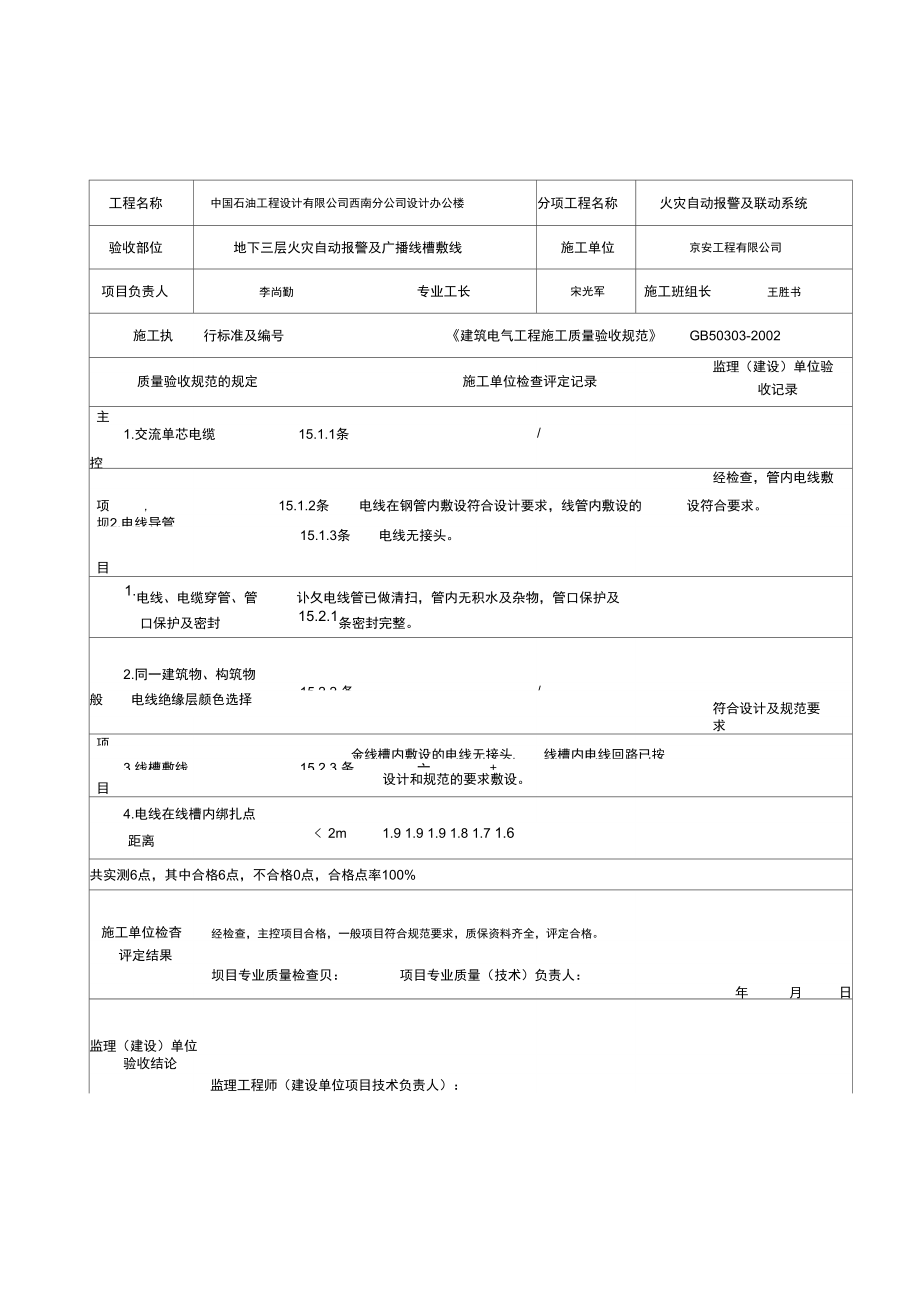 SG-A080电线、电缆穿管和线槽敷线安装工程检验批质量验收记录.doc_第3页