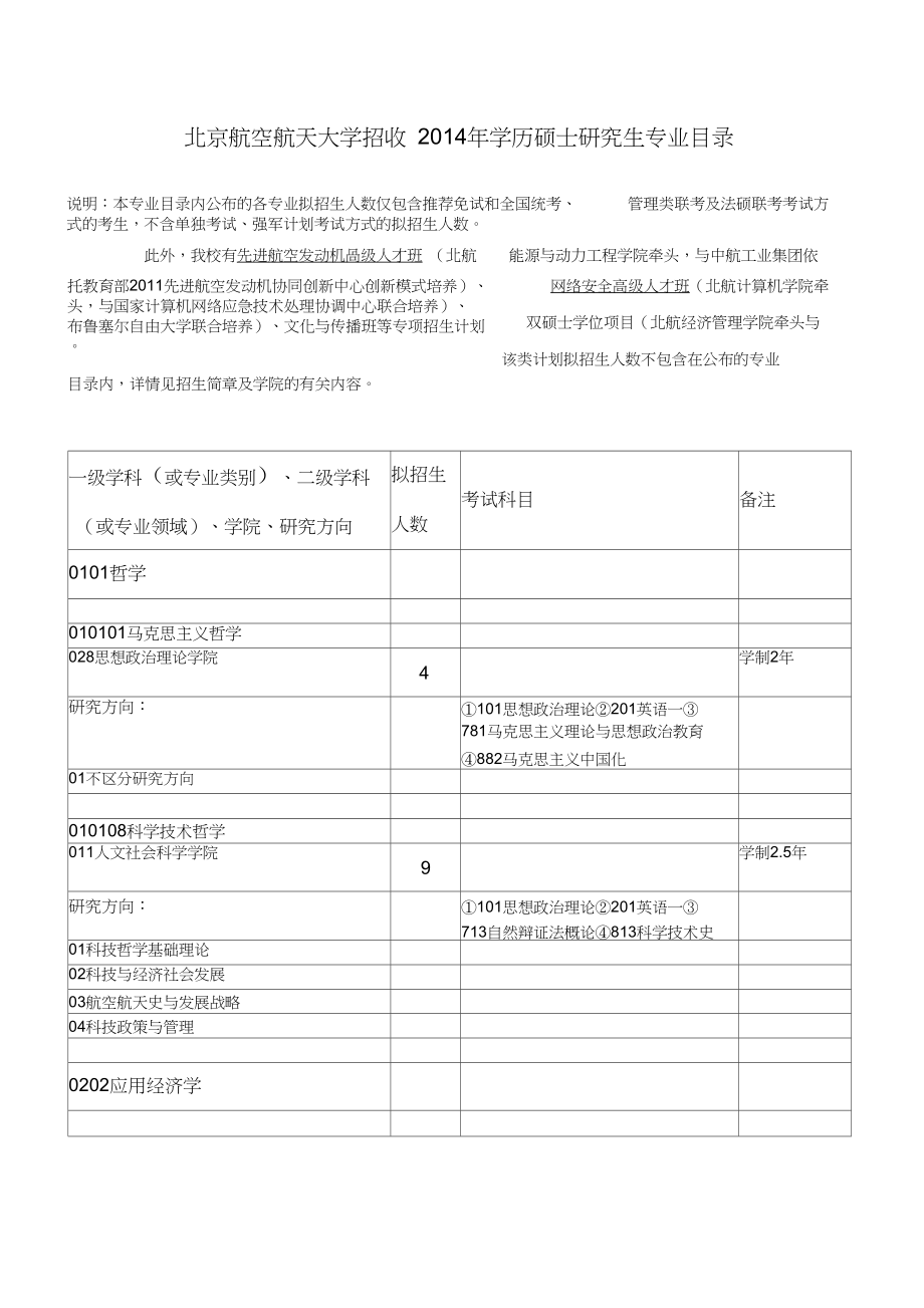 北京航空航天大学招收学历硕士研究生专业目录.docx_第1页