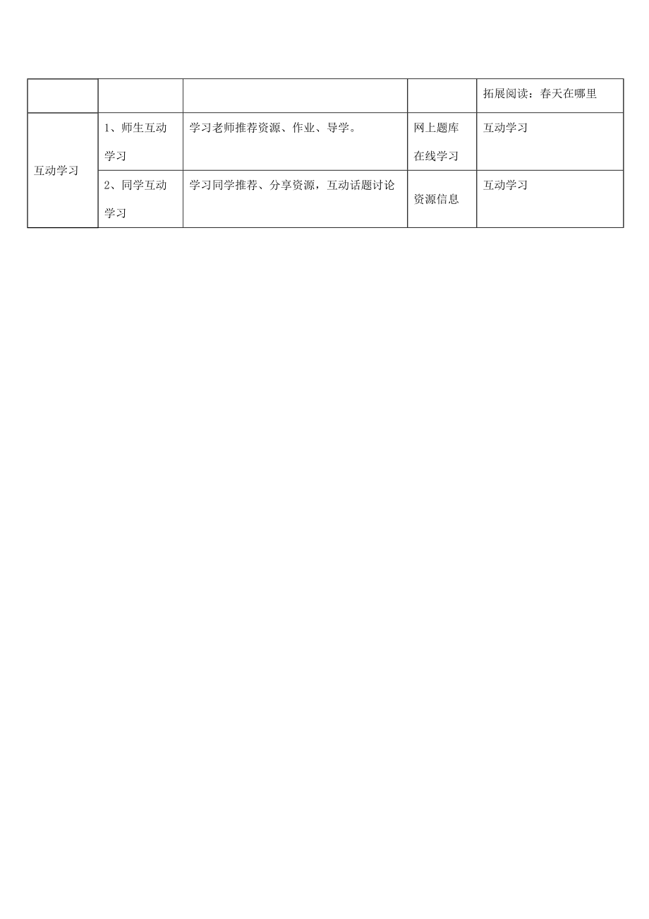 二年级语文下册 1《找春天》学生学习应用指导素材 新人教版 素材.doc_第2页