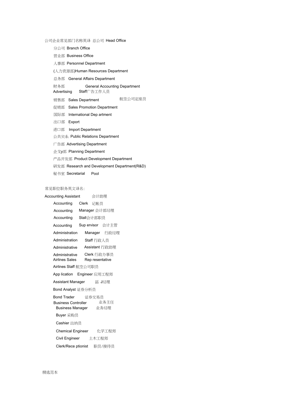 公司企业常用部门职位名称.docx_第1页