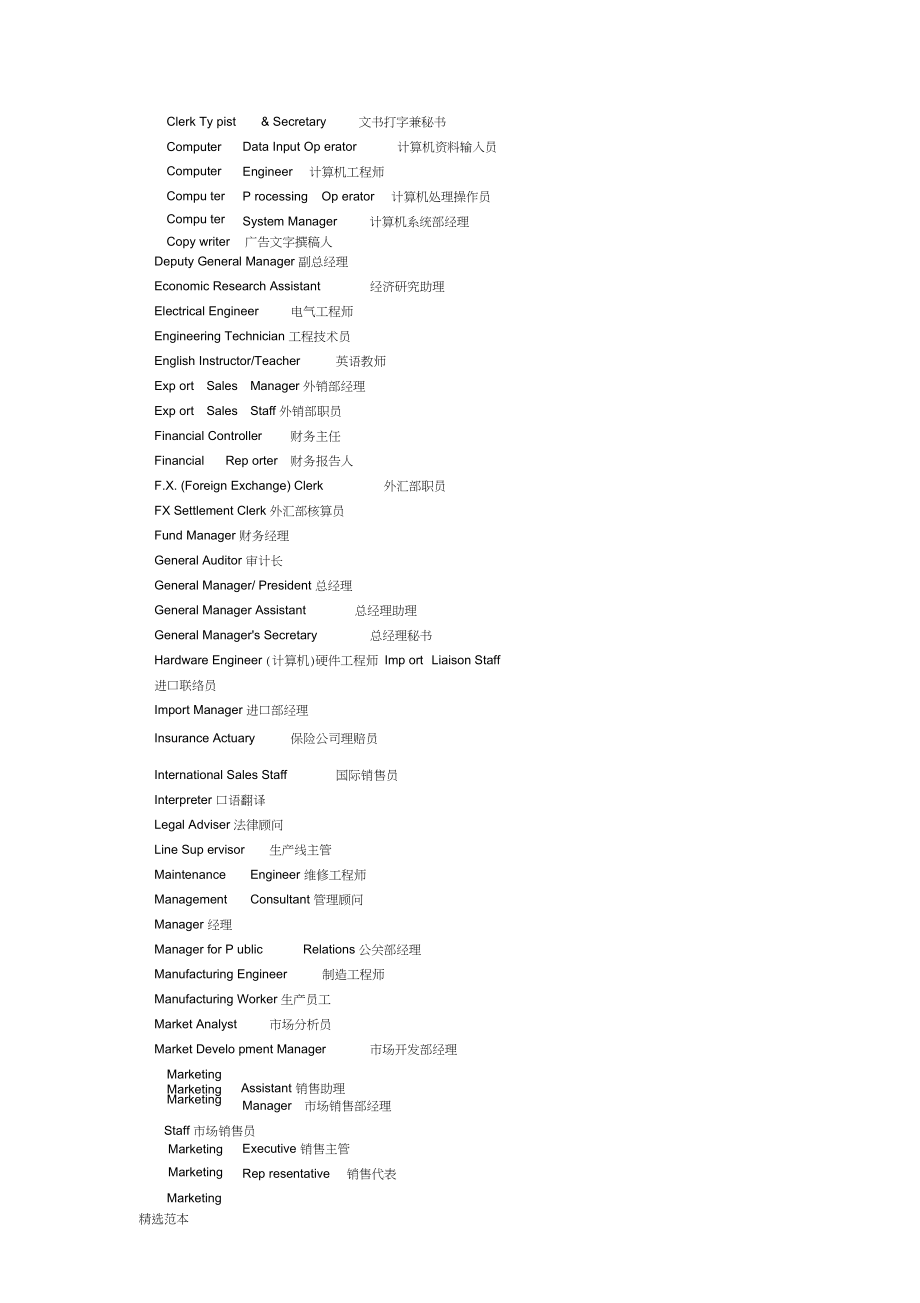 公司企业常用部门职位名称.docx_第2页