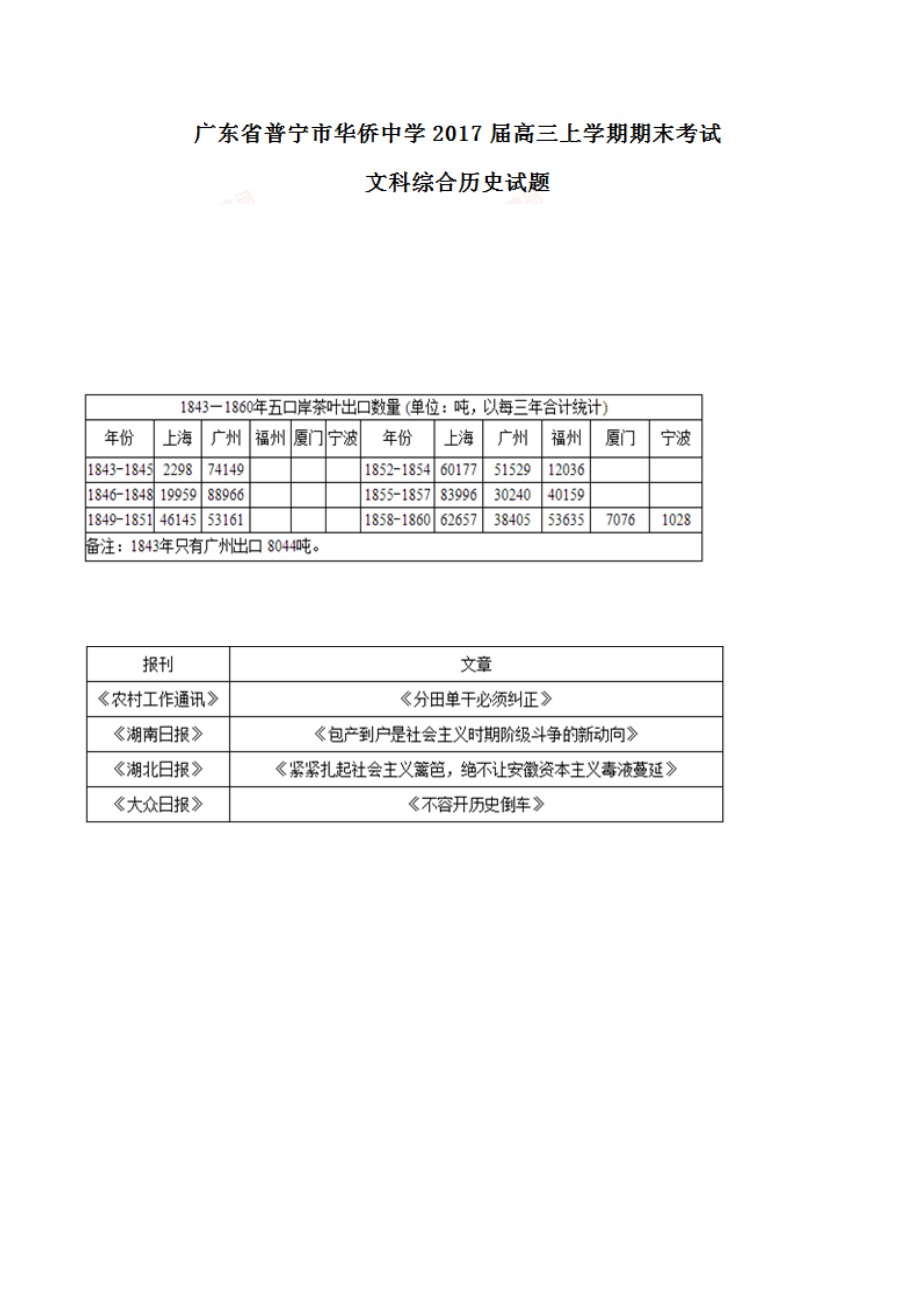 广东省普宁市华侨中学2017届高三上学期期末考试文综历史试题解析（解析版）.doc_第1页