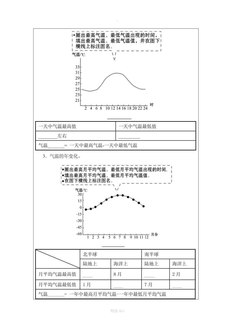 【商务星球版】7年级地理上册4.2《气温的变化与差异》学案（第1课时）.doc_第2页