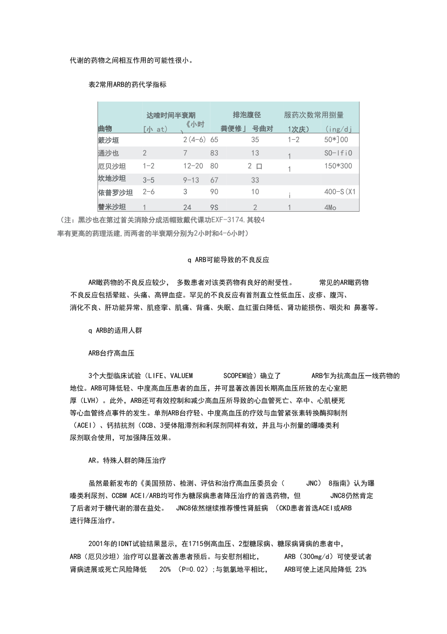 从六大问题ARB的临床应用.docx_第3页