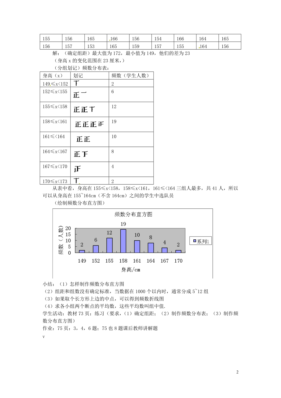 新疆兵团第五师八十八团学校八年级数学下册 12.2.2 用直方图描述数据教案 新人教版.doc_第2页