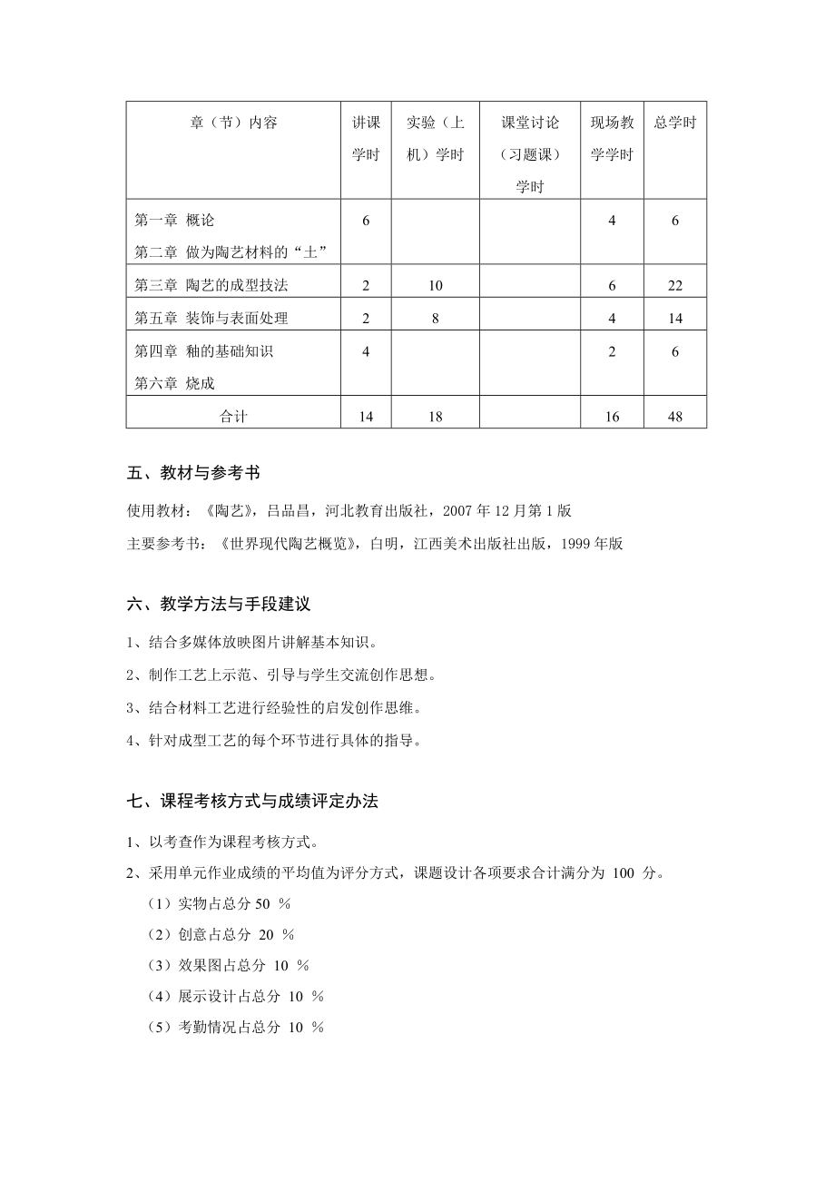 《材料与技法陶》教学大纲.doc_第2页